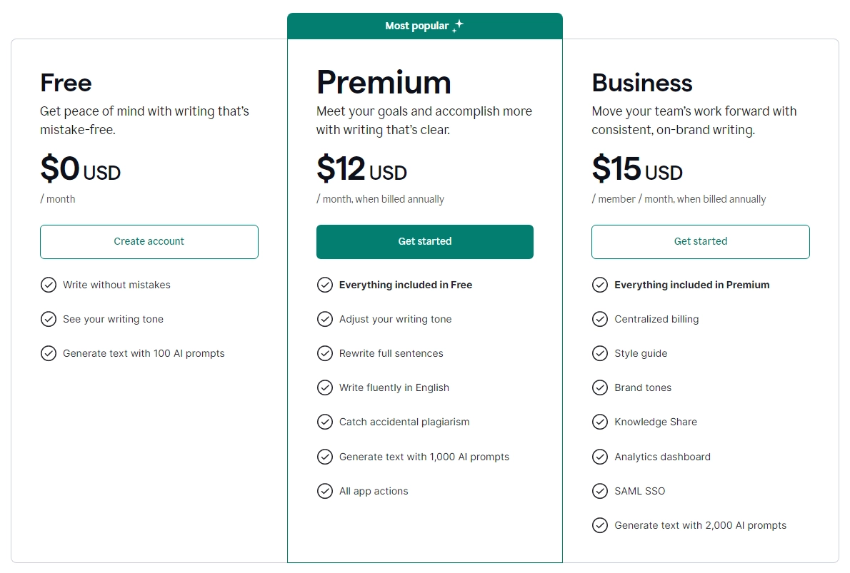 11. Best SEO Tools for Small Businesses -  Grammarly Pricing