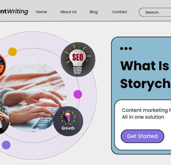 What is StoryChief - Ultimate blog [2024]