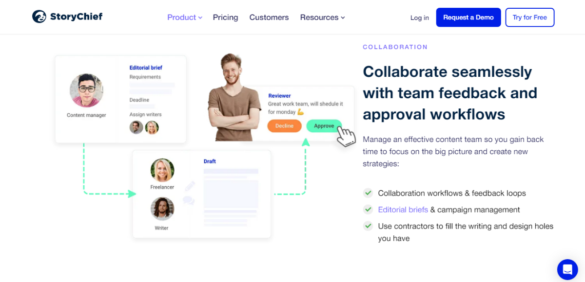 Team Collaboration - Storychief