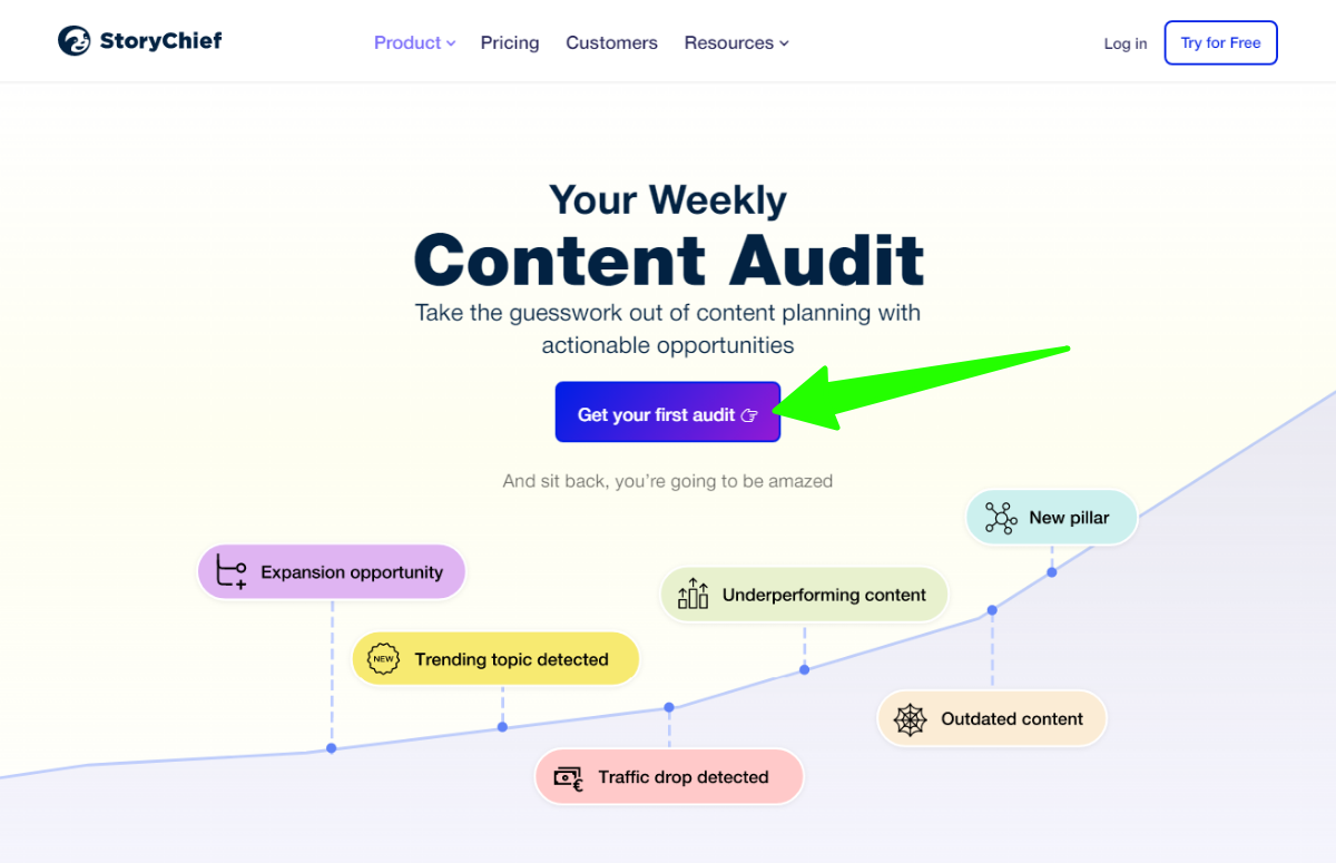 Content Audit - Storychief