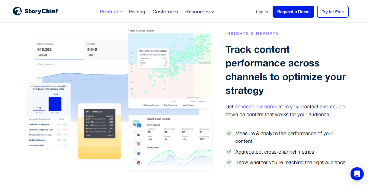 Content Performance - STorychief